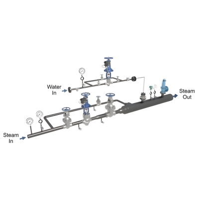 Pressure Reducing & Desuperheating System (PRDS)